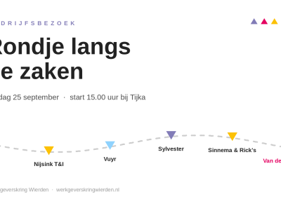Bedrijfsbezoek – 25 september 2026